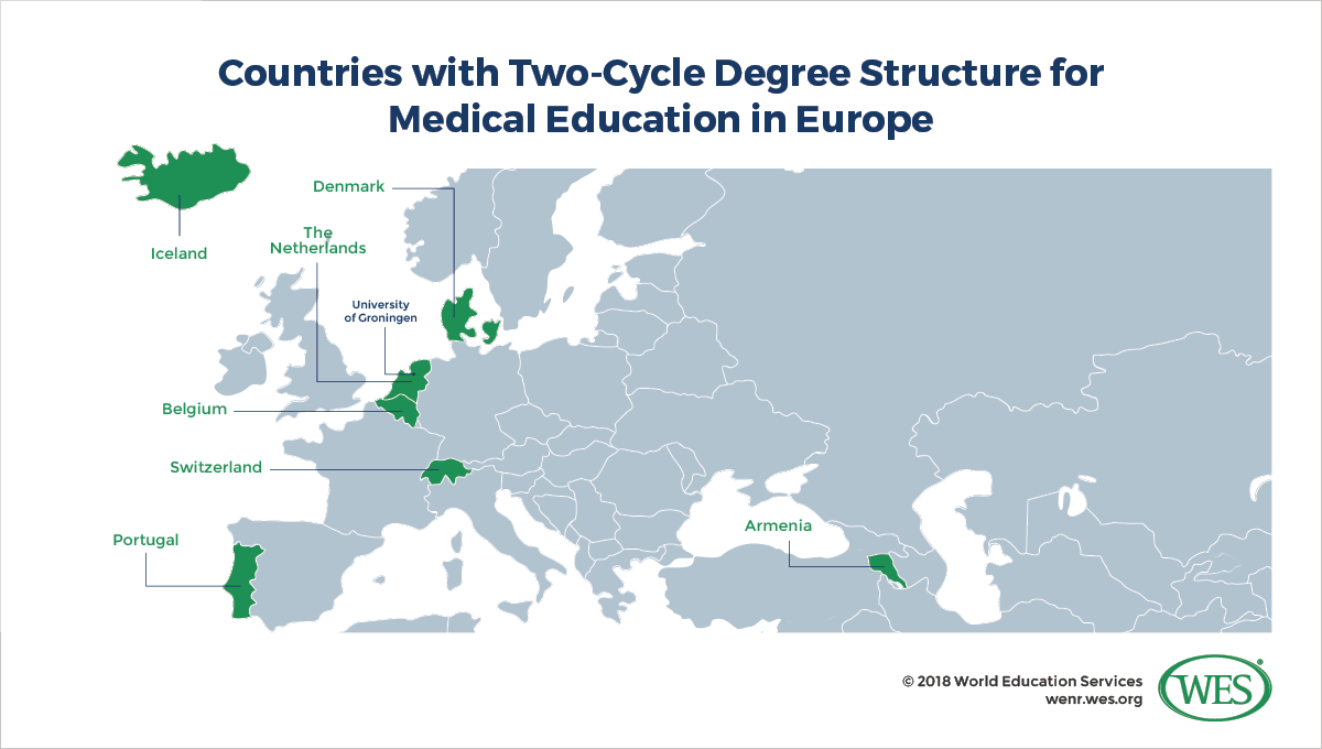A map showing countries with a two-cycle degree structure for medical education in Europe